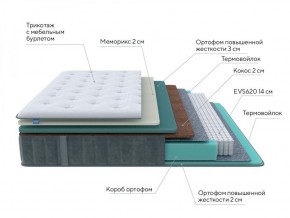 PROxSON Матрас Glory Firm (Трикотаж Prestige Steel) 120x195 в Качканаре - kachkanar.ok-mebel.com | фото 6