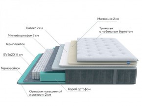 PROxSON Матрас Glory Soft (Трикотаж Prestige Steel) 120x195 в Качканаре - kachkanar.ok-mebel.com | фото 6