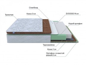 PROxSON Матрас Green Duo M/F (Tricotage Dream) 120x190 в Качканаре - kachkanar.ok-mebel.com | фото 7