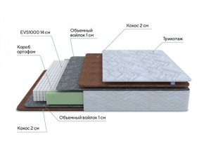 PROxSON Матрас Green F (Tricotage Dream) 120x190 в Качканаре - kachkanar.ok-mebel.com | фото 6