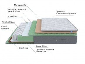 PROxSON Матрас Lux Duo M/S (Non-Stress) 120x190 в Качканаре - kachkanar.ok-mebel.com | фото 7