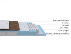 PROxSON Матрас Медвежонок (Cotton Little PROSON) 60x150 в Качканаре - kachkanar.ok-mebel.com | фото 2