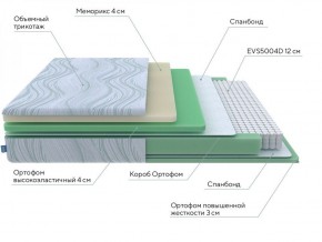 PROxSON Матрас Motion Memo M (Motion Dream) 120x200 в Качканаре - kachkanar.ok-mebel.com | фото 18