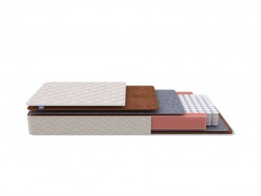 PROxSON Матрас Standart F Roll (Ткань Синтетический жаккард) 160x195 в Качканаре - kachkanar.ok-mebel.com | фото
