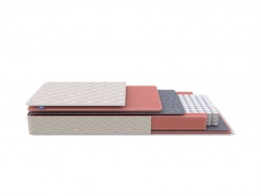 PROxSON Матрас Standart M Roll (Ткань Жаккард) 180x200 в Качканаре - kachkanar.ok-mebel.com | фото