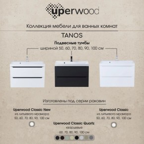 Тумба под раковину Uperwood Tanos 50 см, подвесная, белая/графит в Качканаре - kachkanar.ok-mebel.com | фото 10