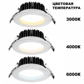 Встраиваемый светильник Novotech Drum 359415 в Качканаре - kachkanar.ok-mebel.com | фото 2